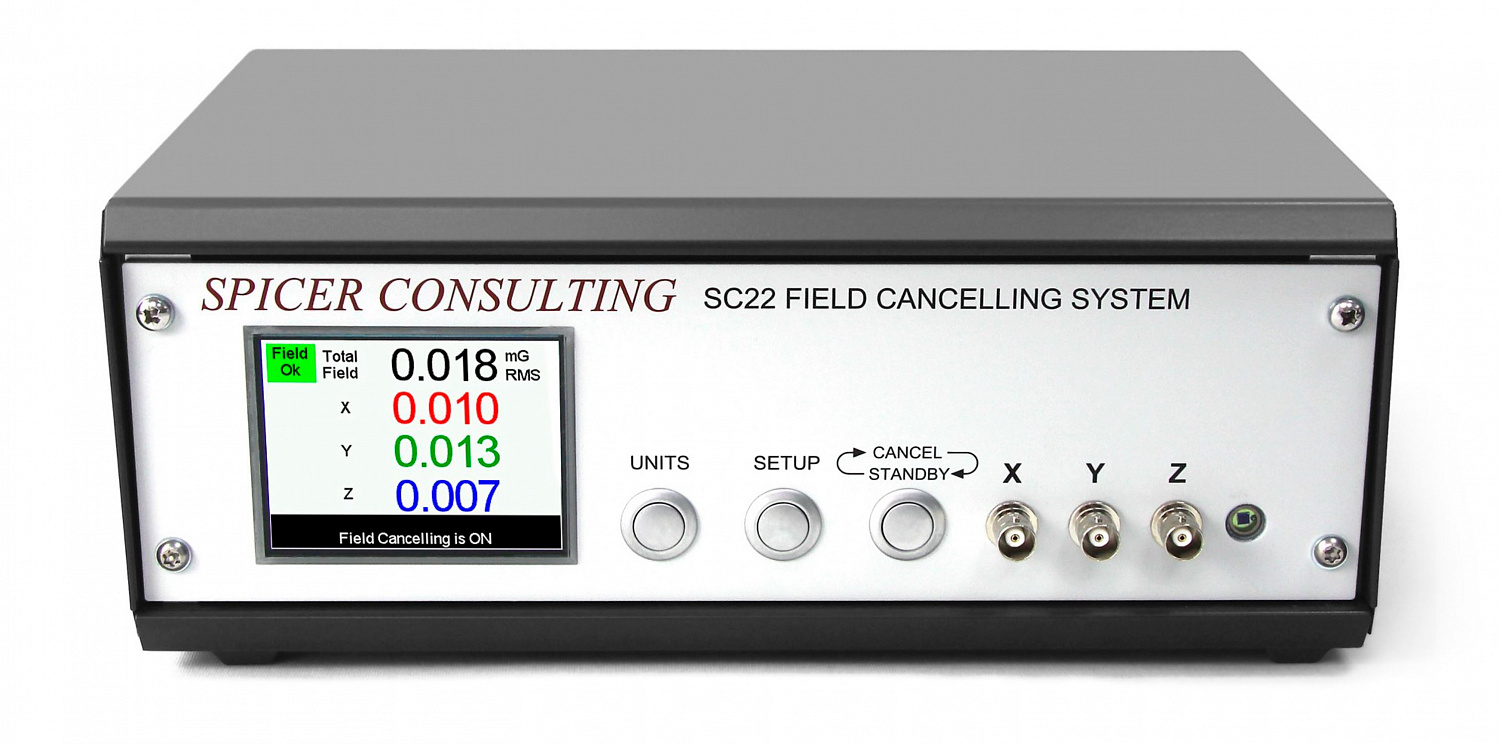 SC22